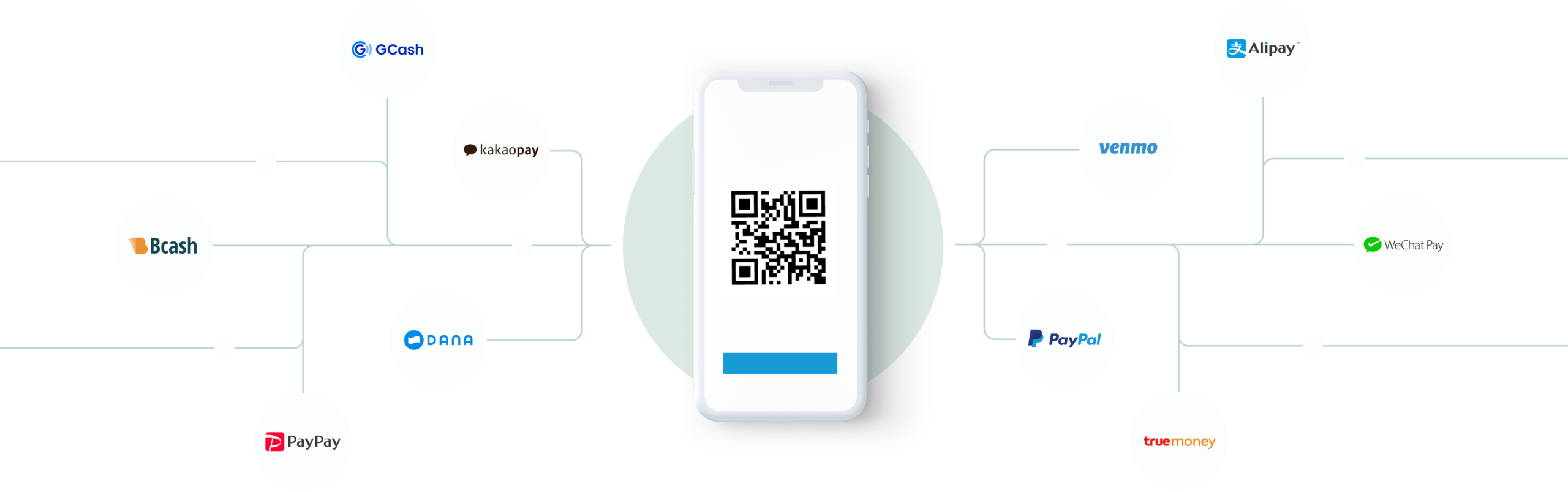 QR-Code Payments with AliPay, Venmo, and more